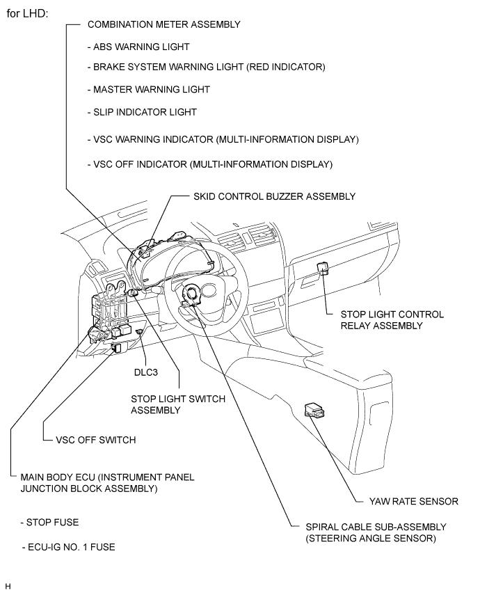 A010ICSE01