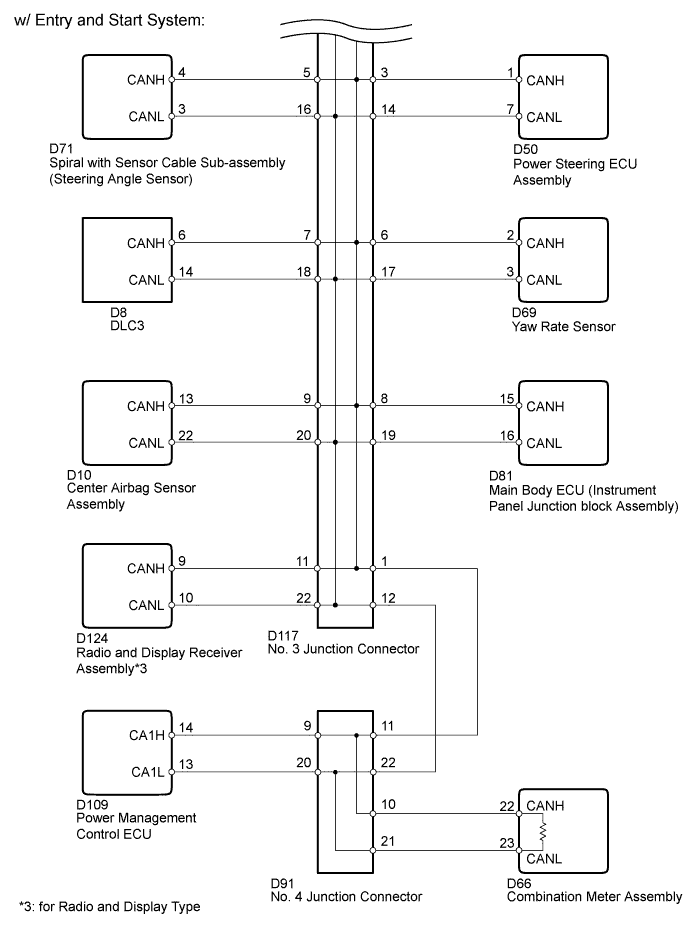 A010IEDE02