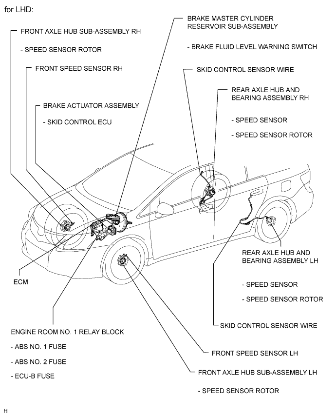 A010IFKE01