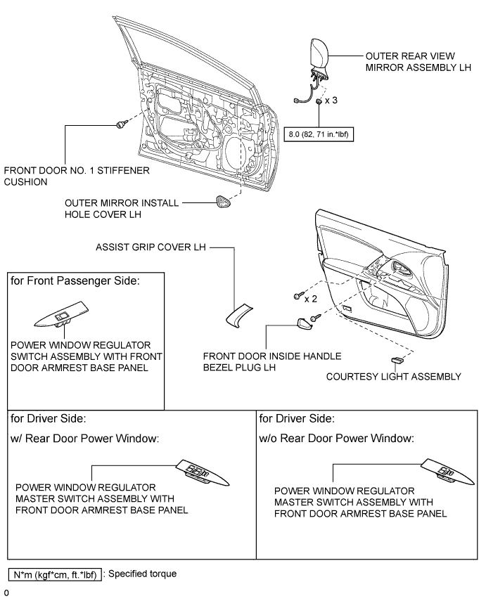 A010IG3E01