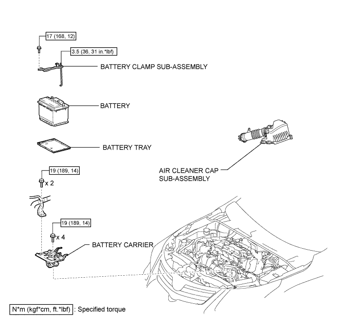 A010IG5E01