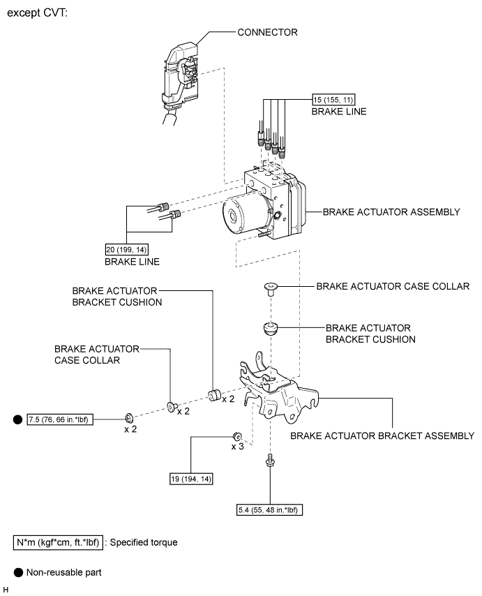 A010IGME01