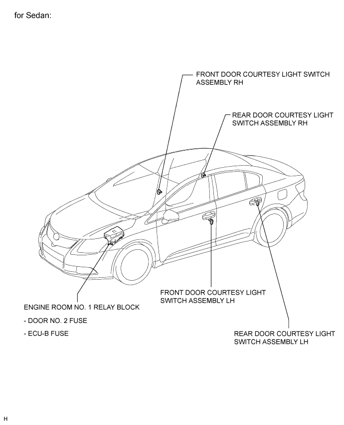 A010ILAE02