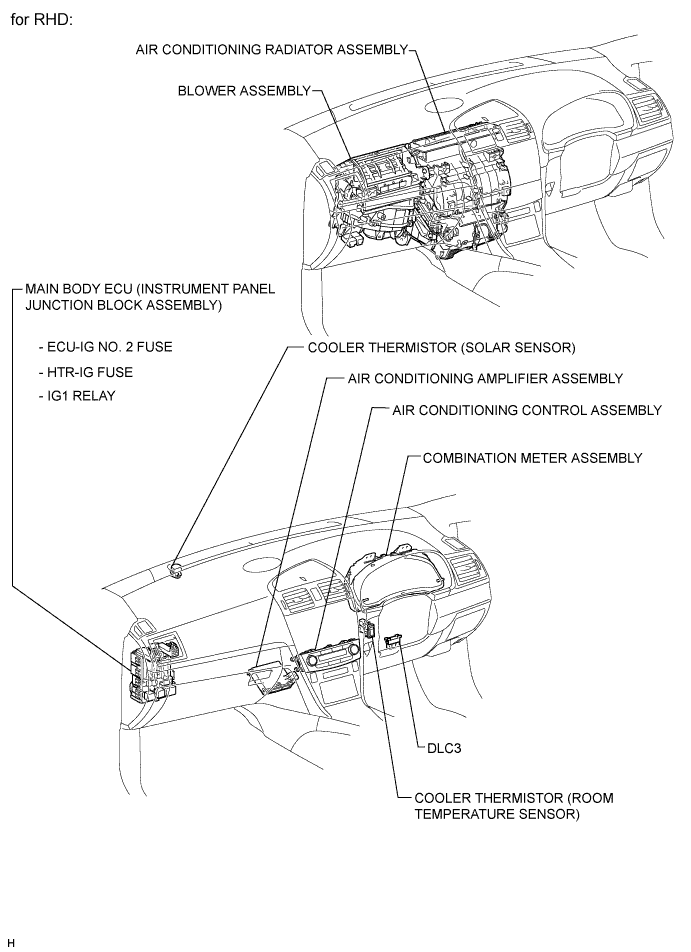 A010IMPE01