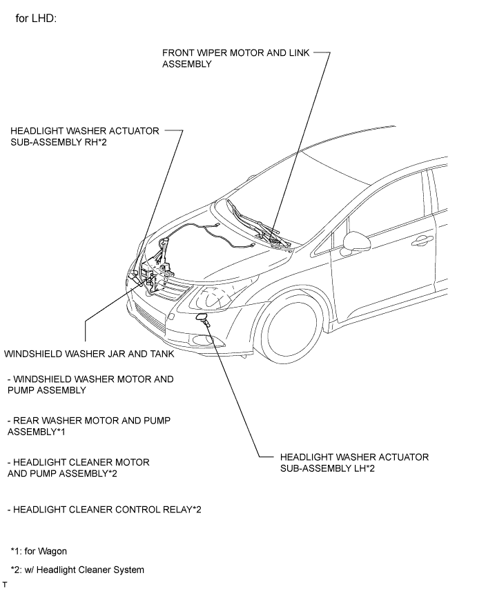 A010IO1E01