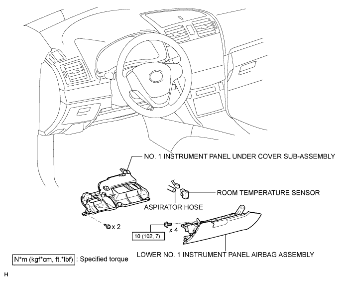 A010IPSE01