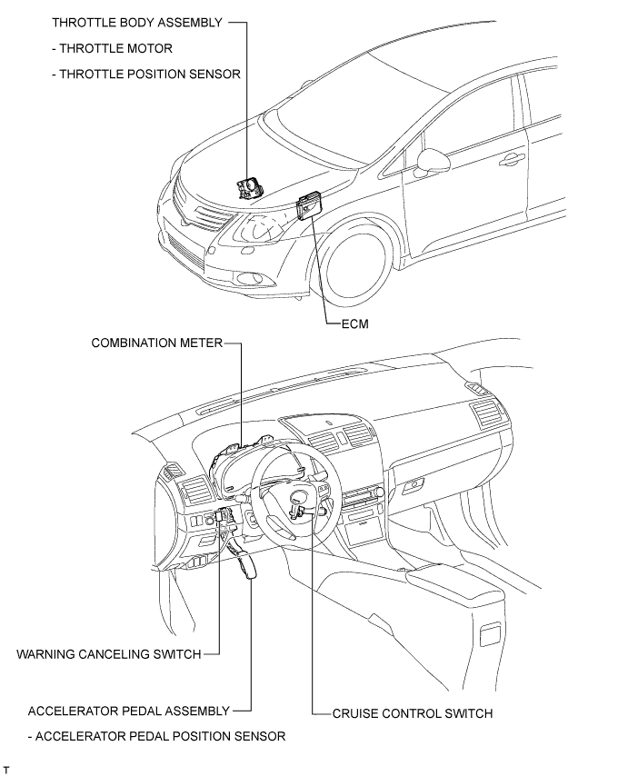 A010IQBE01