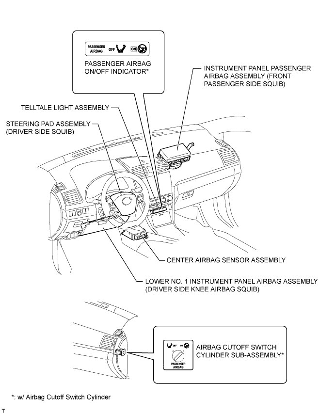 A010ISJE01