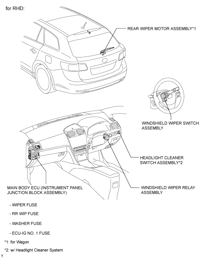 A010ISXE03