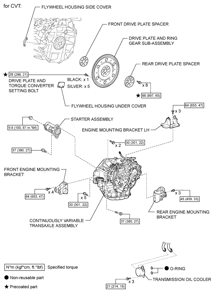 A010IUVE01