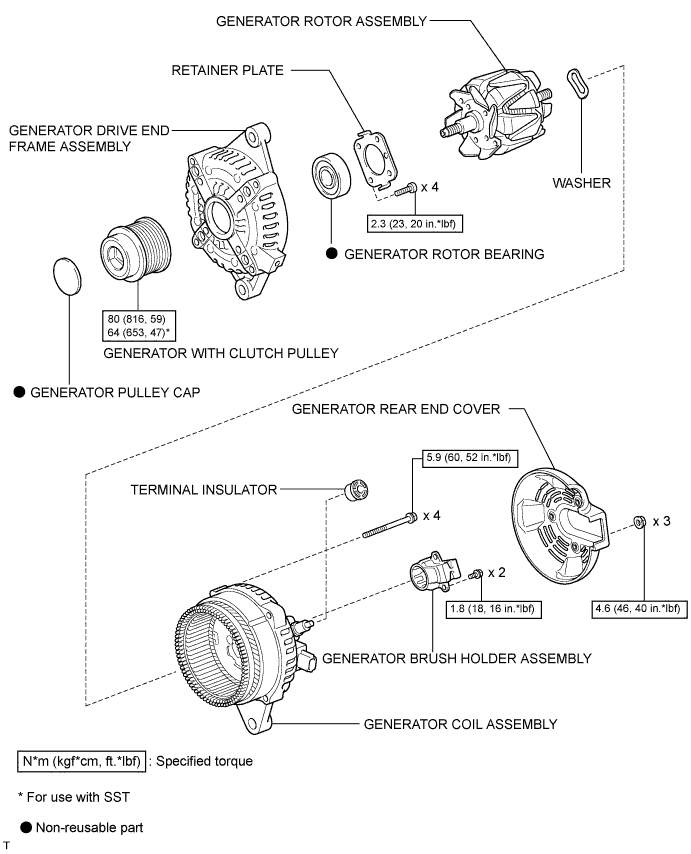 A010IXCE10