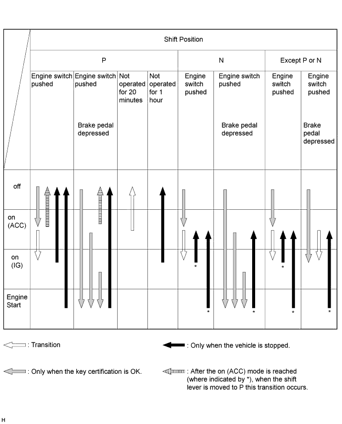 A010JLLE01