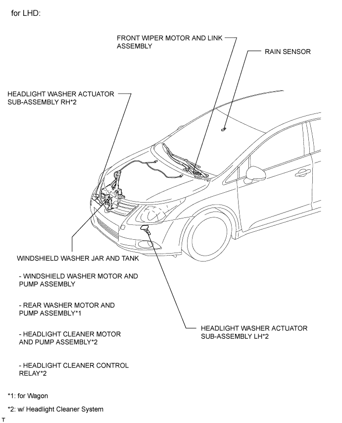 A010JQOE01