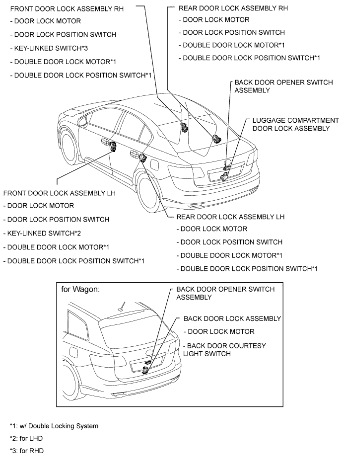 A010JTEE02