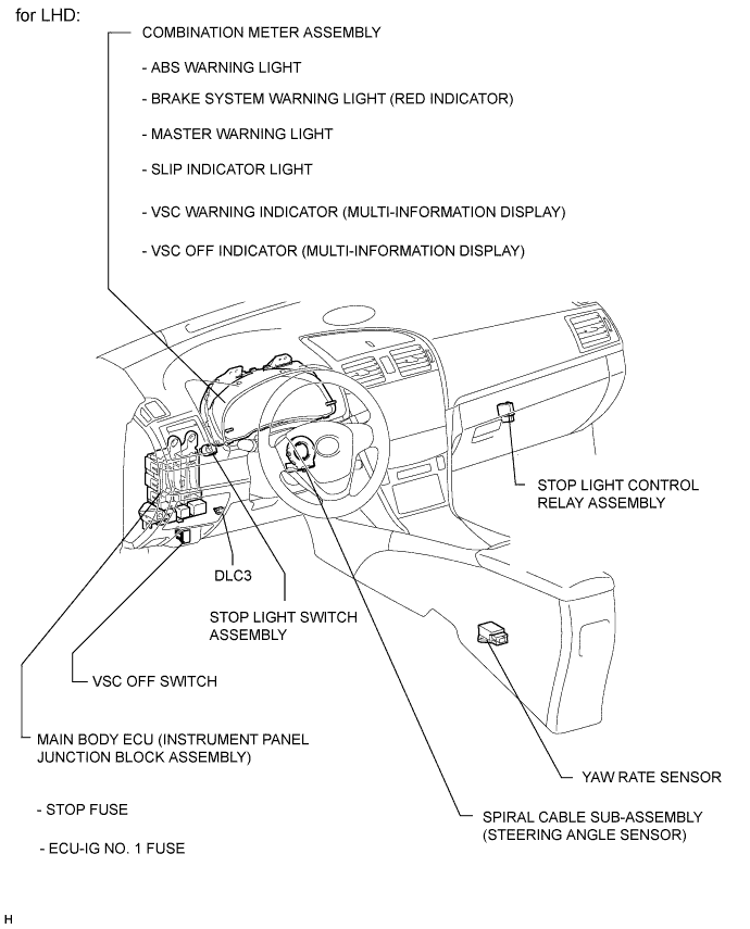 A010JVSE01