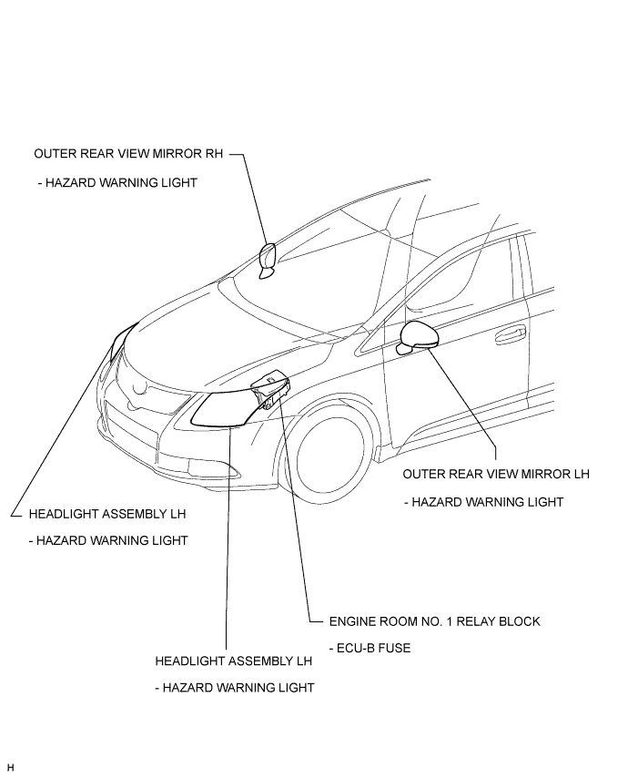 A010KDZE02