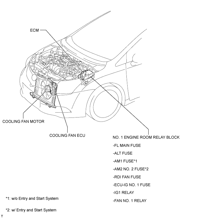 A010KKTE01