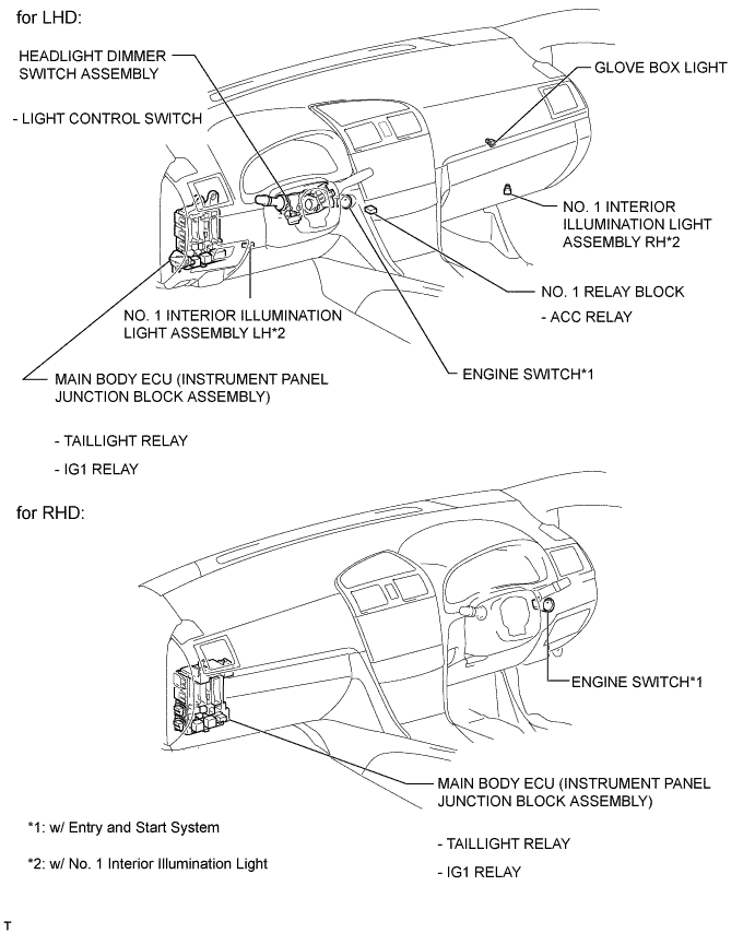 A010KMTE01