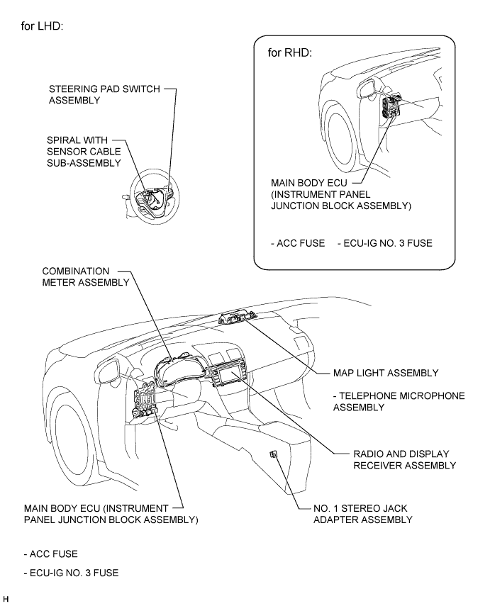 A010KNUE02