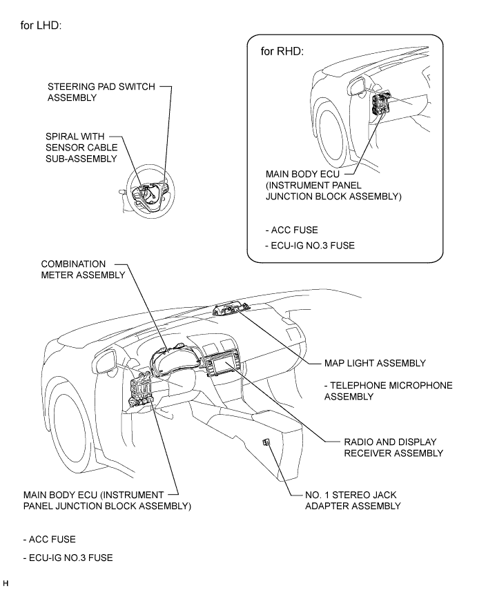 A010KNUE03