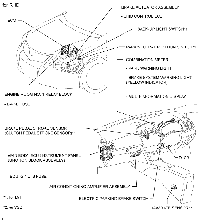 A010KSCE01