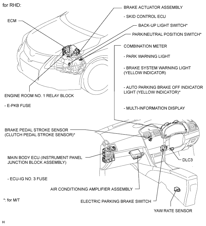 A010KSCE03