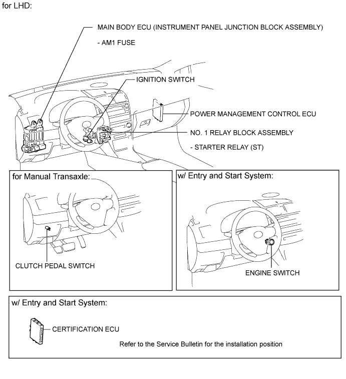 A010KTNE01