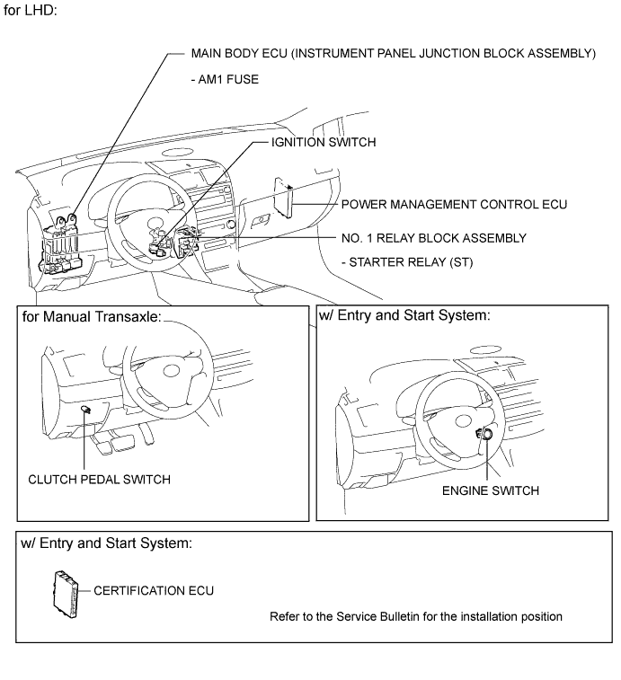 A010KTNE02