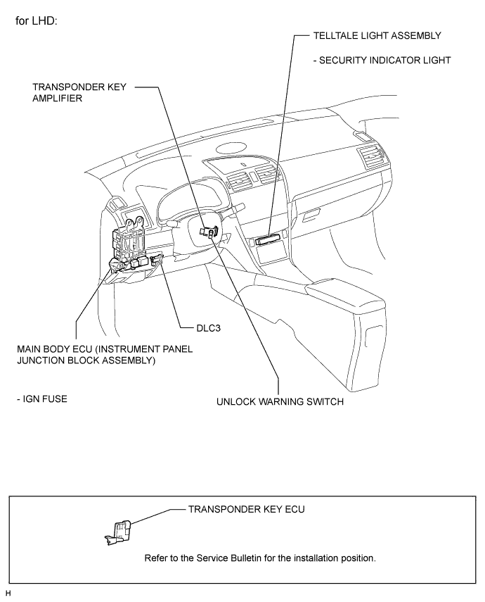 A010LBFE01