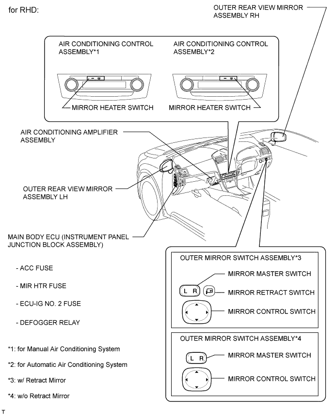 A010LDAE01