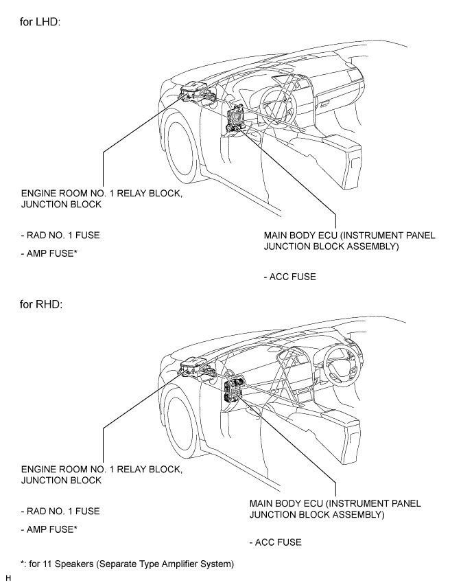 A010LDJE01