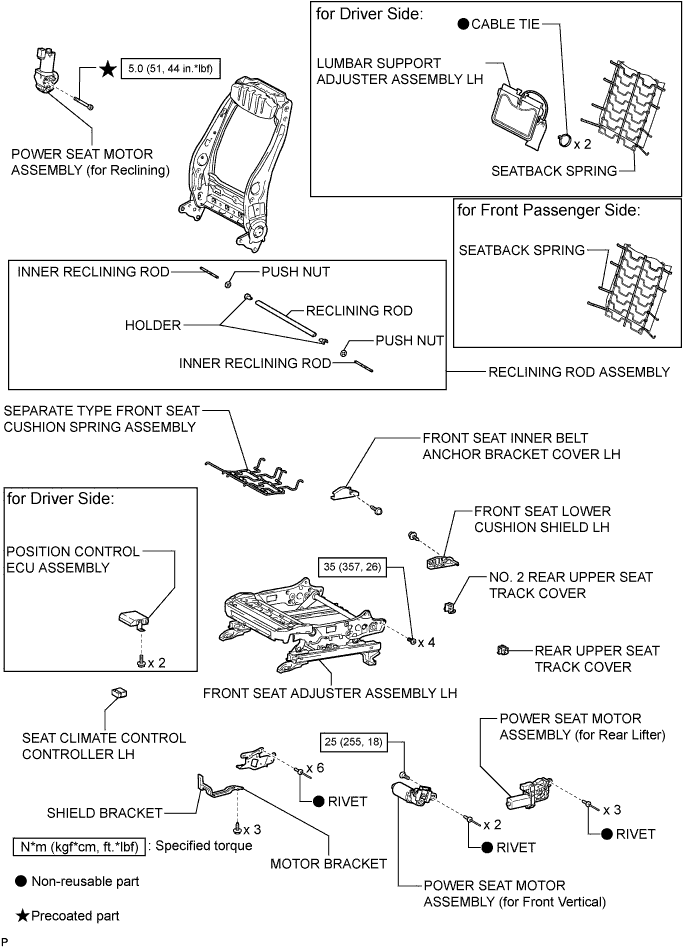 A010LF5E01