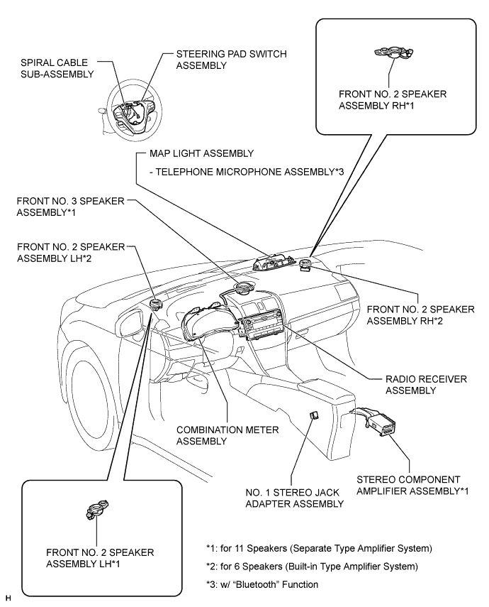 A010LI2E01