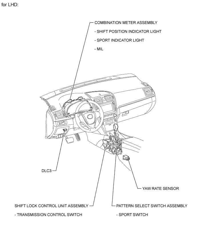 A010LLDE01