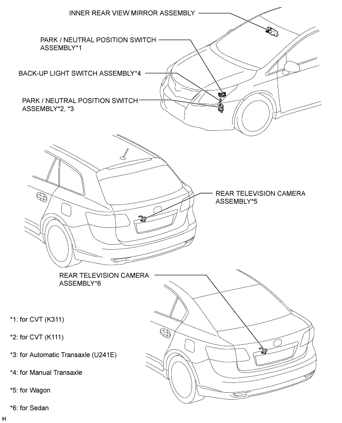 A010LLKE01