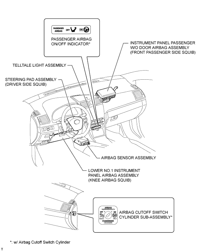 A010LM4E01