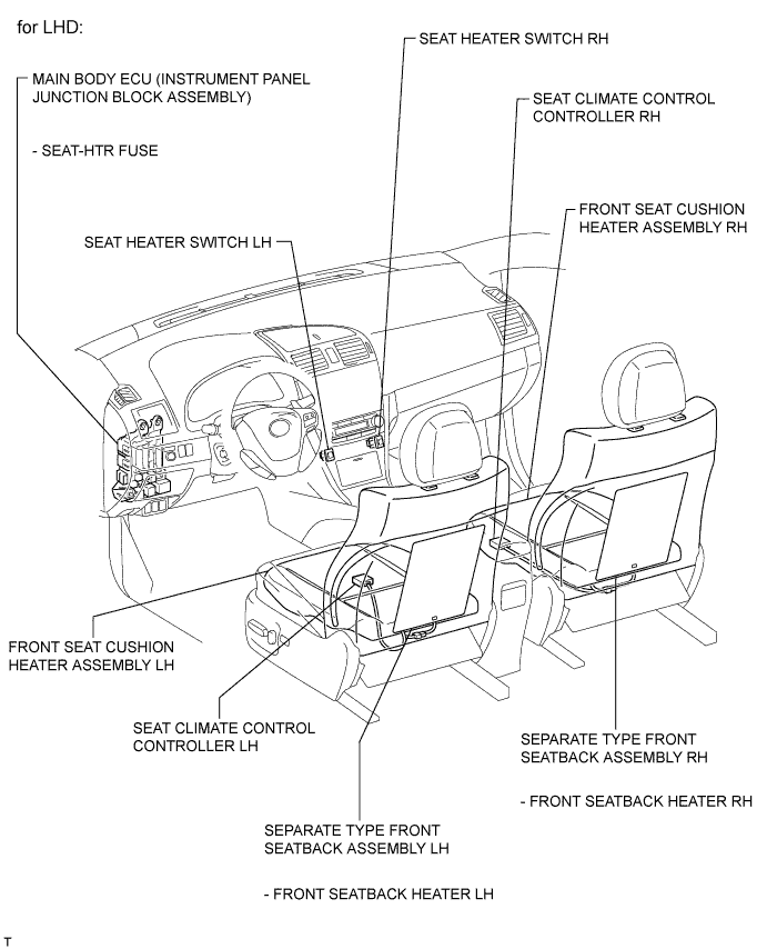 A010LMEE01