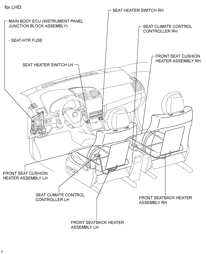 A010LMEE02