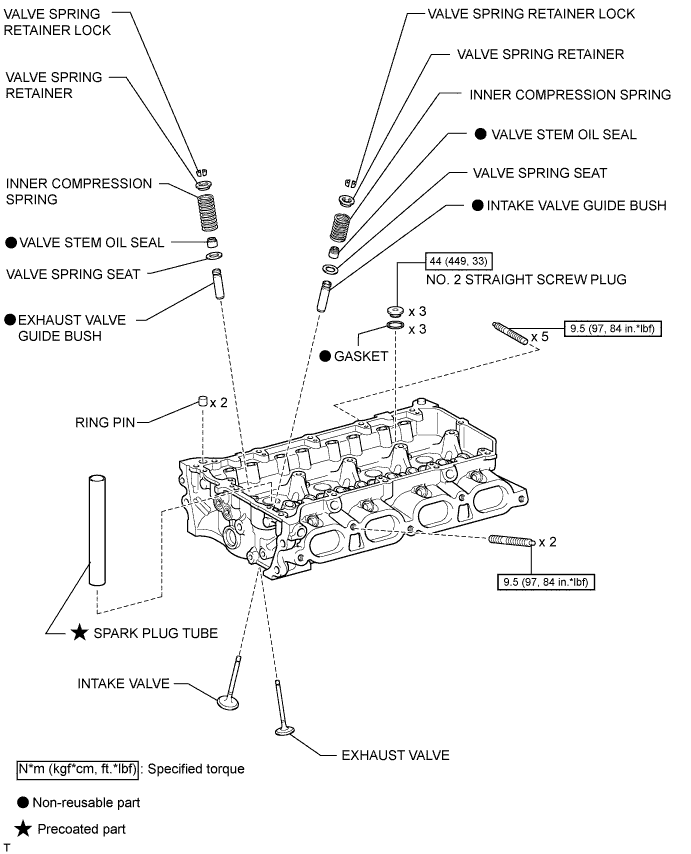 A010LMFE02