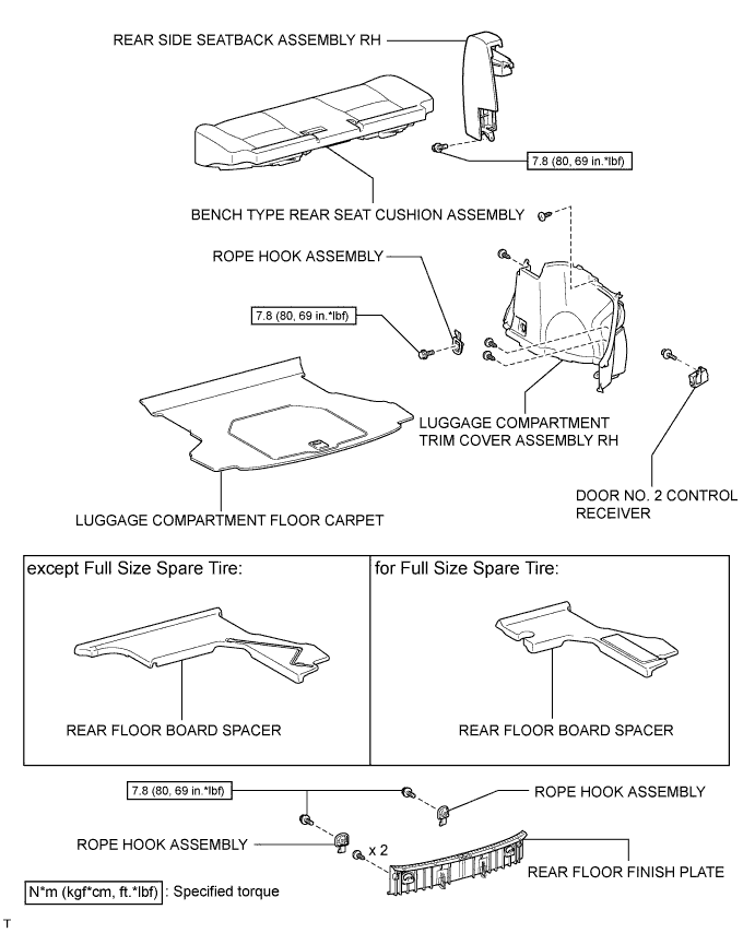 A010LS5E01