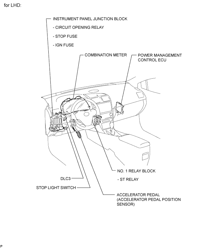 A010LV5E01