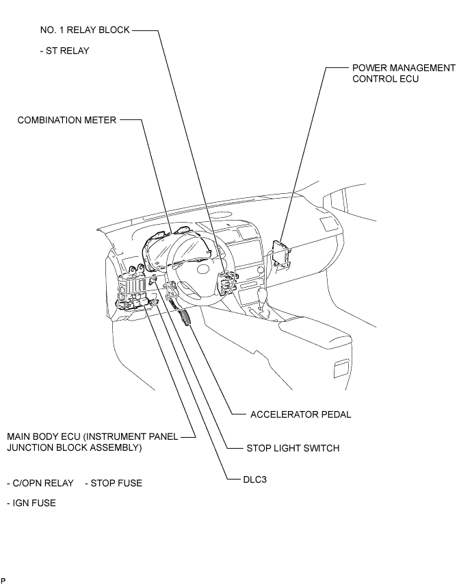 A010LV5E02