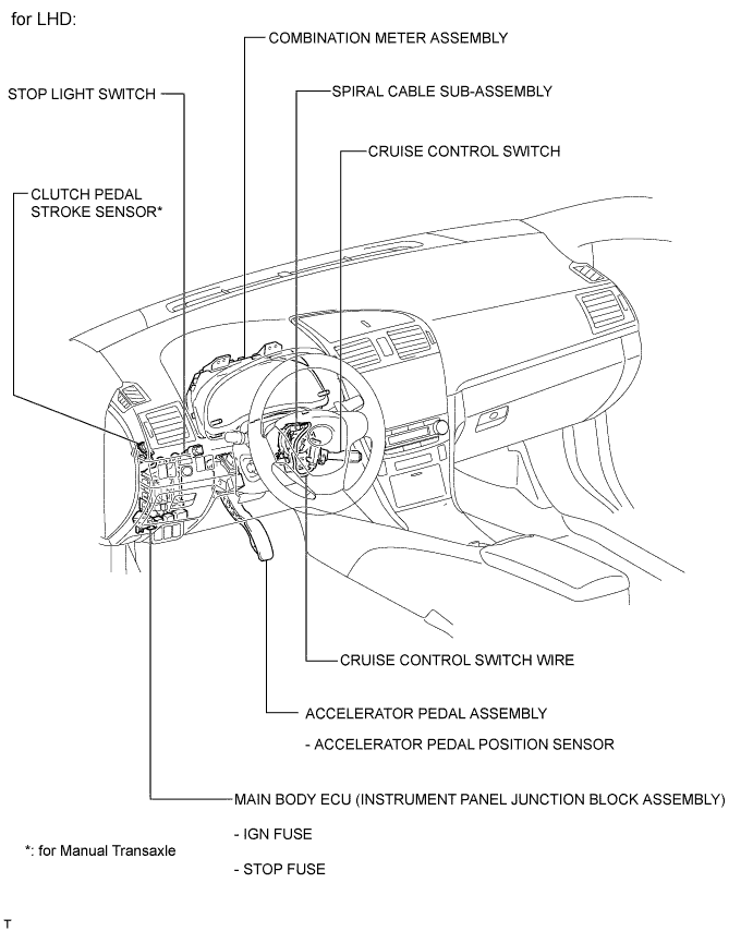 A010LVFE01