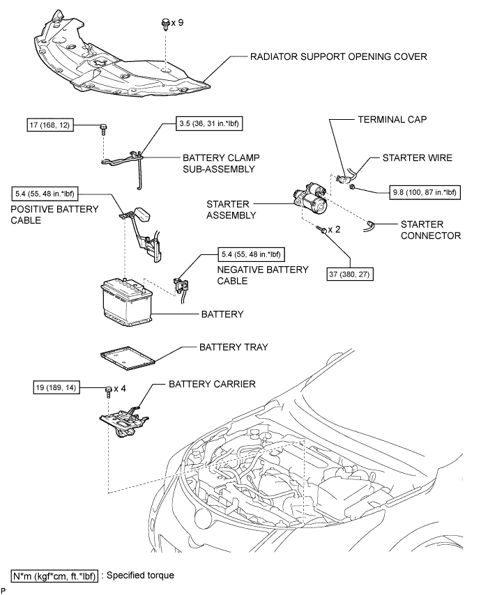 A010LYSE01