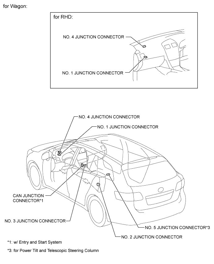 A010LZJE01