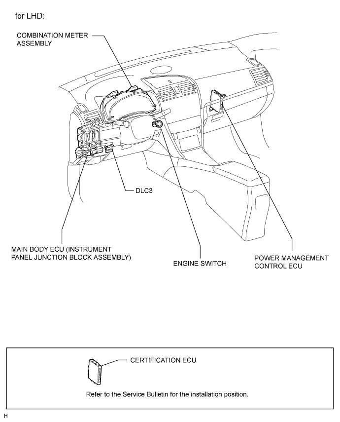 A010M2YE01