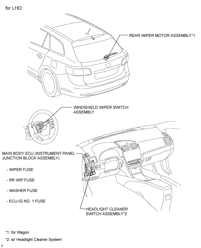 A010M4DE03