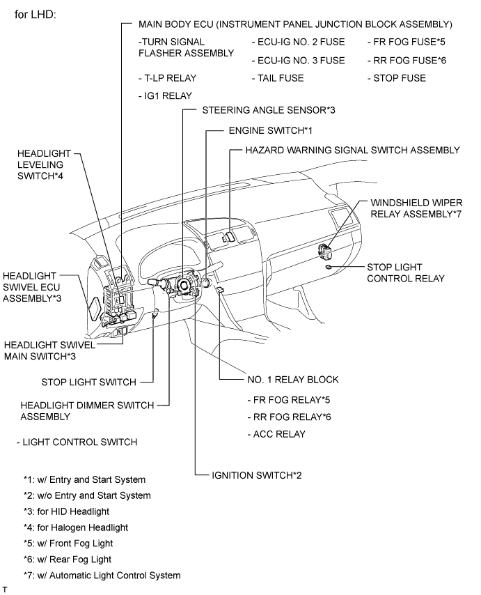 A010M53E01