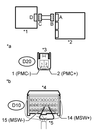 A010M78E01