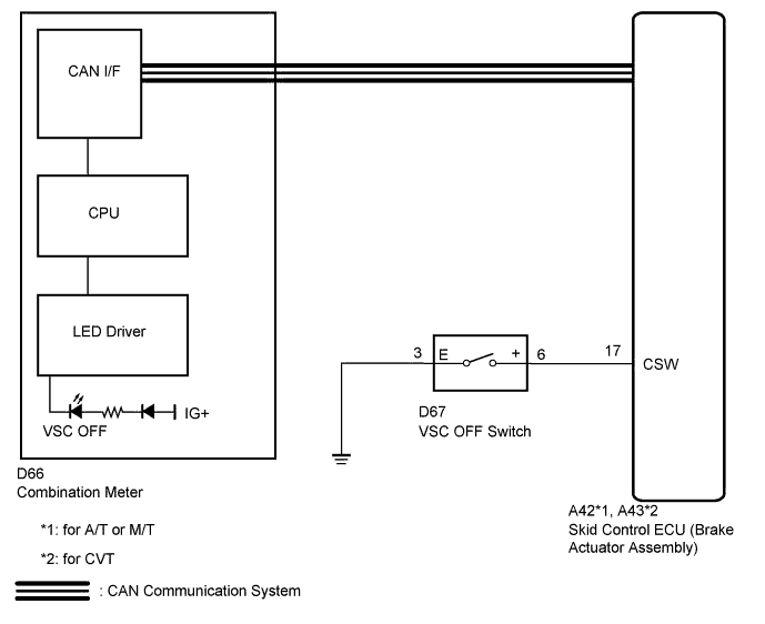 A010MB1E01